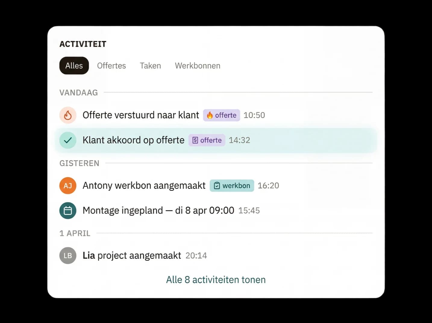 Activiteiten log