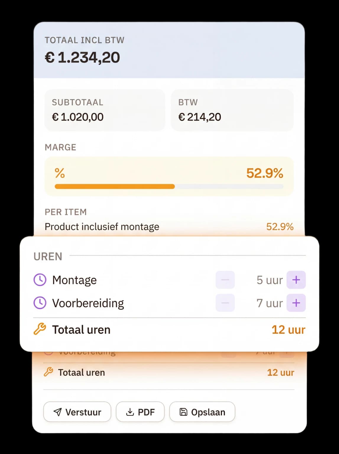 Offerte overzicht
